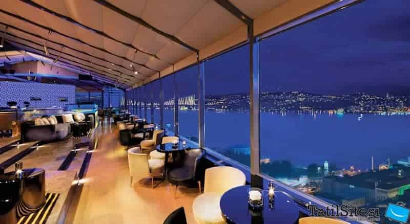 Ceylan Intercontinental